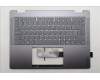 Lenovo COVER UpCaseASM SWS H83JQ FP LG NPS para Lenovo Yoga 7i 2-in-1 Gen 10 (83JQ)