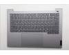 Lenovo COVER Upper Case ASM_FRA W21SJ AG NBL H para Lenovo ThinkBook 14 G8 (21SJ)