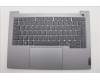 Lenovo COVER Upper Case ASM_FRA W21SJ AG BL H para Lenovo ThinkBook 14 G8 (21SJ)