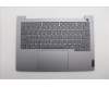Lenovo COVER Upper Case ASM_GRE W21SJ AG BL H para Lenovo ThinkBook 14 G8 (21SJ)