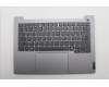 Lenovo COVER Upper Case ASM_FRA W21SJ AG NBL U para Lenovo ThinkBook 14 G8 (21SJ)