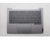 Lenovo COVER Upper Case ASM_UKE W21SJ AG NBL U para Lenovo ThinkBook 14 G8 (21SJ)