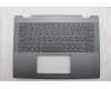 Lenovo COVER UpASSY GRE H 83KT NFP LG BL para Lenovo IdeaPad 5 2-in-1 14IAL10 (83KR)