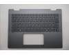 Lenovo COVER UpASSY EU ENG H 83KT NFP LG para Lenovo IdeaPad 5 2-in-1 14IAL10 (83KR)
