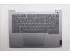 Lenovo COVER Upper Case ASM_RUS W21SJ AG BL U para Lenovo ThinkBook 14 G8 (21SJ)