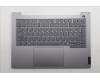 Lenovo COVER Upper Case ASM_SWS W21SJ AG BL U para Lenovo ThinkBook 14 G8 (21SJ)
