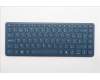Lenovo COVER Keyboard L83KJ ASM BEL para Lenovo Yoga Book 9 14IAH10 (83KJ)