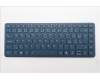 Lenovo COVER Keyboard L83KJ ASM CZE/SLK para Lenovo Yoga Book 9 14IAH10 (83KJ)