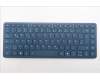 Lenovo COVER Keyboard L83KJ ASM GER para Lenovo Yoga Book 9 14IAH10 (83KJ)