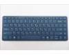 Lenovo COVER Keyboard L83KJ ASM GRE para Lenovo Yoga Book 9 14IAH10 (83KJ)