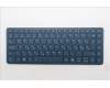Lenovo COVER Keyboard L83KJ ASM HUN para Lenovo Yoga Book 9 14IAH10 (83KJ)