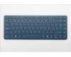 Lenovo COVER Keyboard L83KJ ASM SPA para Lenovo Yoga Book 9 14IAH10 (83KJ)