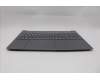 Lenovo COVER Upper Case ASM_FRA L 83N3LG NBL FP para Lenovo IdeaPad Slim 3 15Q8X10 (83N3)