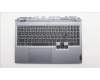Lenovo COVER Upper Case ASM_RUS C 83JE RGB para Lenovo LOQ 15AHP10 (83JG)