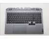 Lenovo COVER Upper Case ASM_UKE C 83JE RGB para Lenovo LOQ 15AHP10 (83JG)