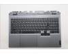 Lenovo COVER Upper Case ASM_UKR C 83JE RGB para Lenovo LOQ 15AHP10 (83JG)