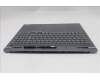 Lenovo COVER Upper Case ASM_GER L 21U0NFP LG para Lenovo ThinkBook 16p G6 ADR (21U0)