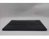 Lenovo COVER Upper Case ASM_UKR L 83F0ASRGB para Lenovo Legion 5 15IAX10 (83F0)