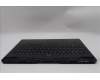 Lenovo COVER UpperCaseASM_EUROENG L83F3EB BL WH para Lenovo Legion Pro 5 16IAX10 (83F3)