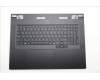 Lenovo COVER Upper Case ASM_RUS_L83EY para Lenovo Legion 9 18IAX10 (83EY)