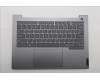 Lenovo COVER Upper Case ASM_GRE W21UY AG BL para Lenovo ThinkBook 14 G9 (21UY)