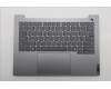 Lenovo COVER Upper Case ASM_UKR W21UY AG BL para Lenovo ThinkBook 14 G9 (21UY)