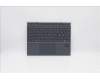 Lenovo DOCKING DOCKING H 82AS SLA GY ITA para Lenovo Yoga Duet 7-13IML05 (82AS)