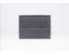 Lenovo DOCKING DOCKING H 82AS SLA GY UKE para Lenovo Yoga Duet 7-13IML05 (82AS)