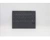 Lenovo DOCKING DOCKING H 82MA SLA GY CZE/SLK para Lenovo Yoga Duet 7-13ITL6 (82Q7)