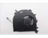 Lenovo 5F10S14222 FAN System FAN H 83JQ FCN