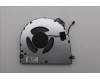 Lenovo 5F10S14387 FAN FAN L 83UT DWF