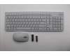 Lenovo KYB_MOUSE Eos3 2.4G KM CLD UKR para Lenovo IdeaCentre AIO 27ILL11 (F0JV/F0JW)