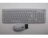 Lenovo KYB_MOUSE Eos3 2.4G KM CLD BE_En para Lenovo IdeaCentre AIO 27ILL11 (F0JV/F0JW)
