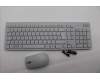 Lenovo KYB_MOUSE Eos3 2.4G KM CLD IT para Lenovo IdeaCentre AIO 27ILL11 (F0JV/F0JW)