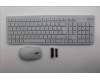 Lenovo KYB_MOUSE Eos3 2.4G KM CLD PT para Lenovo IdeaCentre AIO 27ILL11 (F0JV/F0JW)