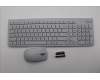 Lenovo KYB_MOUSE Eos3 2.4G KM CLD US_EU para Lenovo IdeaCentre AIO 27ILL11 (F0JV/F0JW)