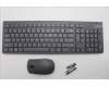 Lenovo KYB_MOUSE G-T Eos3 2.4G KM LNA RU_CY para Lenovo IdeaCentre AIO 3 27ARR9 (F0HQ)