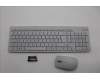 Lenovo KYB_MOUSE G-T Eos3 2.4G KM CLD BE_En para Lenovo IdeaCentre AIO 3 27ARR9 (F0HQ)