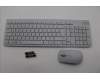Lenovo KYB_MOUSE G-T Eos3 2.4G KM CLD IT para Lenovo IdeaCentre AIO 3 27ARR9 (F0HQ)