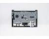 Lenovo MECH_ASM FRU MECH KB Cc_TR_FP_BK_US_RUS para Lenovo ThinkPad E14 Gen 2 (20T6)
