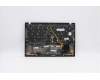 Lenovo MECH_ASM GRP KBD BZL,SWS,WW,DB,CHY para Lenovo ThinkPad X1 Carbon 7th Gen (20R1/20R2)