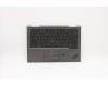 Lenovo MECH_ASM GRP_KBD_BZL_US ENG_WL_IG_TRA para Lenovo ThinkPad X1 Yoga 5th Gen (20UB/20UC)