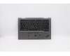 Lenovo MECH_ASM GRP_KBD_BZL_GR US/GR_WL_IG_CHY para Lenovo ThinkPad X1 Yoga 5th Gen (20UB/20UC)