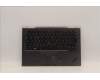 Lenovo MECH_ASM GRP_KBD_BZL_Hungarian_WL_IG_CHY para Lenovo ThinkPad X1 Yoga 5th Gen (20UB/20UC)