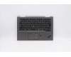 Lenovo MECH_ASM GRP_KBD_BZL_Japanese_WL_IG_CHY para Lenovo ThinkPad X1 Yoga 5th Gen (20UB/20UC)