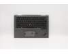 Lenovo MECH_ASM GRP_KBD_BZL_US ENG_WW_IG_CHY para Lenovo ThinkPad X1 Yoga 5th Gen (20UB/20UC)