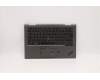 Lenovo MECH_ASM GRP_KBD_BZL_UK ENG_WL_IG_TRA para Lenovo ThinkPad X1 Yoga 5th Gen (20UB/20UC)