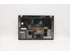 Lenovo MECH_ASM CCov BL KBD POR UK(SNX)BK FPR para Lenovo ThinkPad T14s (20T1/20T0)