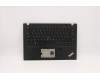 Lenovo MECH_ASM CCov BLKB EST UK(LTN)BK FPR_NFC para Lenovo ThinkPad T14s (20T1/20T0)