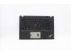 Lenovo MECH_ASM CCov BLKB GRE US(SNX)BK FPR_NFC para Lenovo ThinkPad T14s (20T1/20T0)